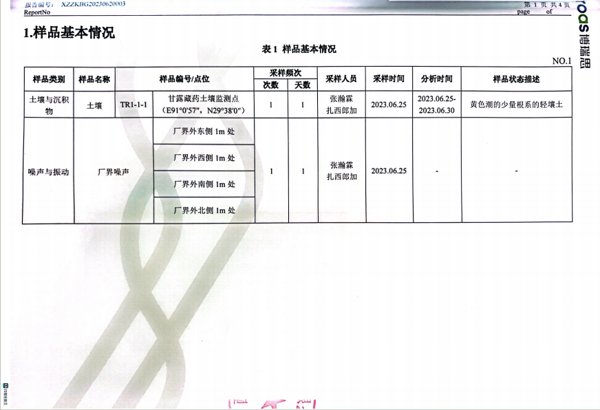 1699414227306447.png P2.png